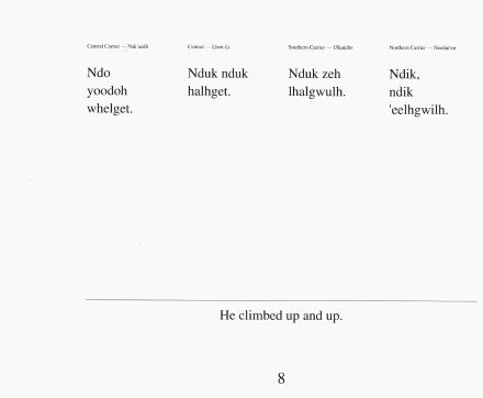 A Page from <I>The Boy Who Snared the Sun</I>